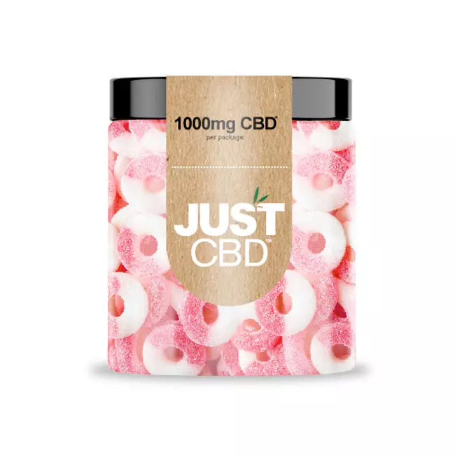 Just CBD Gummies