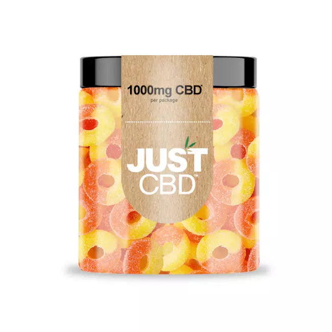 Just CBD Gummies