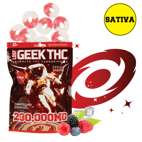 Lost Geek | Advanced THC Gummies