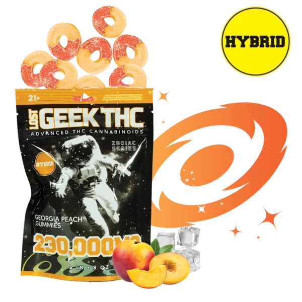 Lost Geek | Advanced THC Gummies