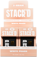 Stack’d | 7-Hydroxy
