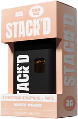 Stack’d | 7-Hydroxy